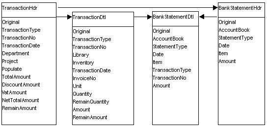 BankStatement.jpg (32359 bytes)