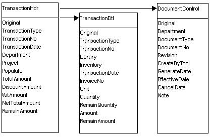 DocumentControl.jpg (28043 bytes)