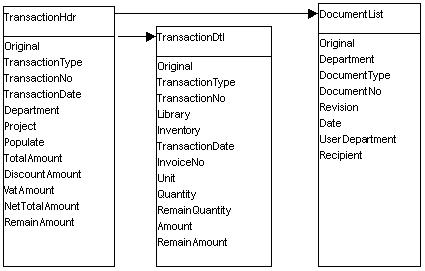 DocumentList.jpg (24758 bytes)