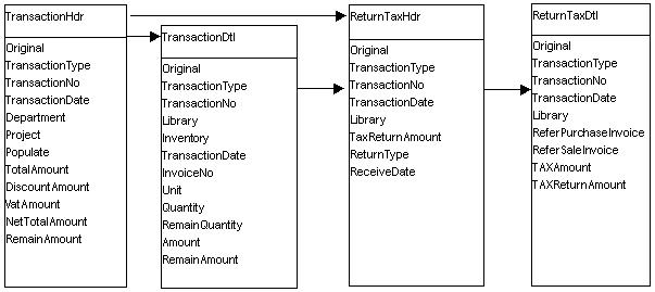 ReturnTax.jpg (32942 bytes)