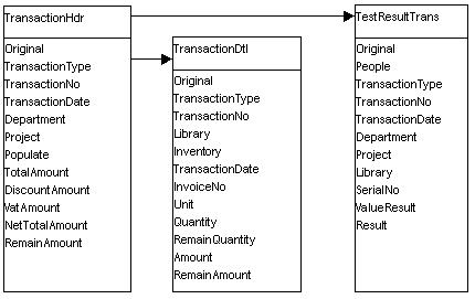 TestResult.jpg (23181 bytes)