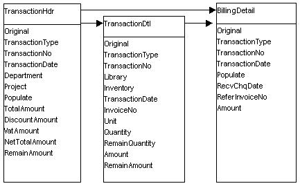 Billing.jpg (25999 bytes)