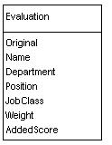 Evaluation.jpg (5555 bytes)