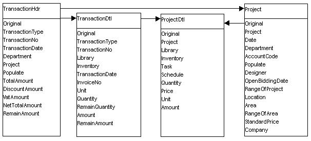 Project.jpg (35875 bytes)