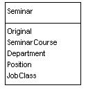 Seminar.jpg (4835 bytes)