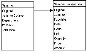 SeminarTrans.jpg (9720 bytes)
