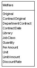 Welfare.jpg (8704 bytes)